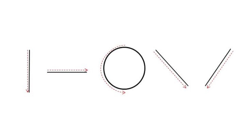 Get acquainted with how to write basic shapes
