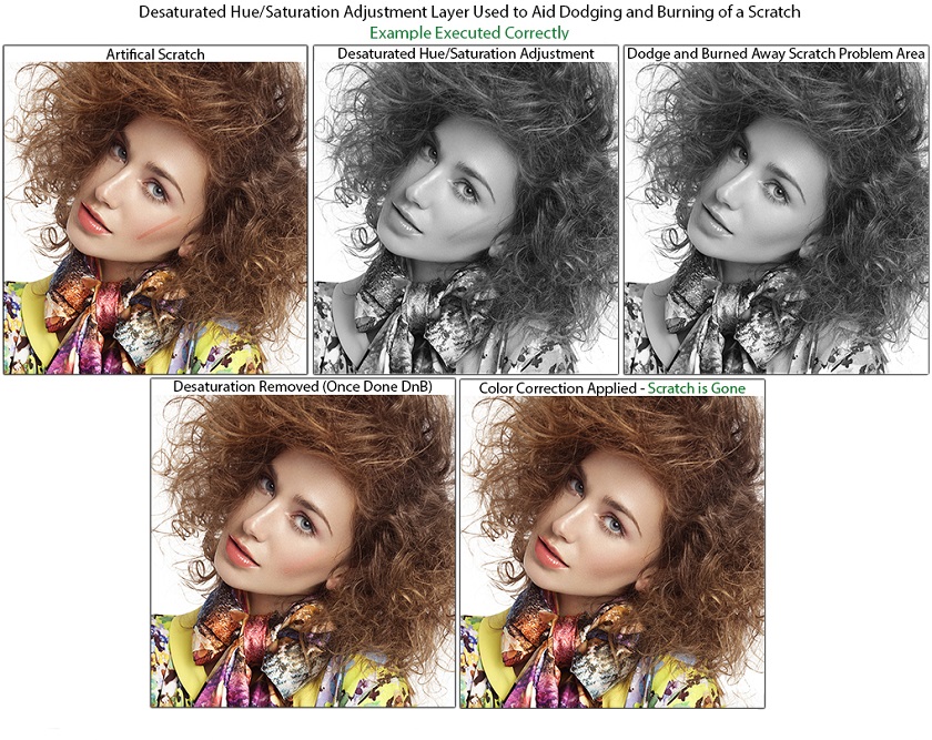 Black and White Adjustment example problem example excuted